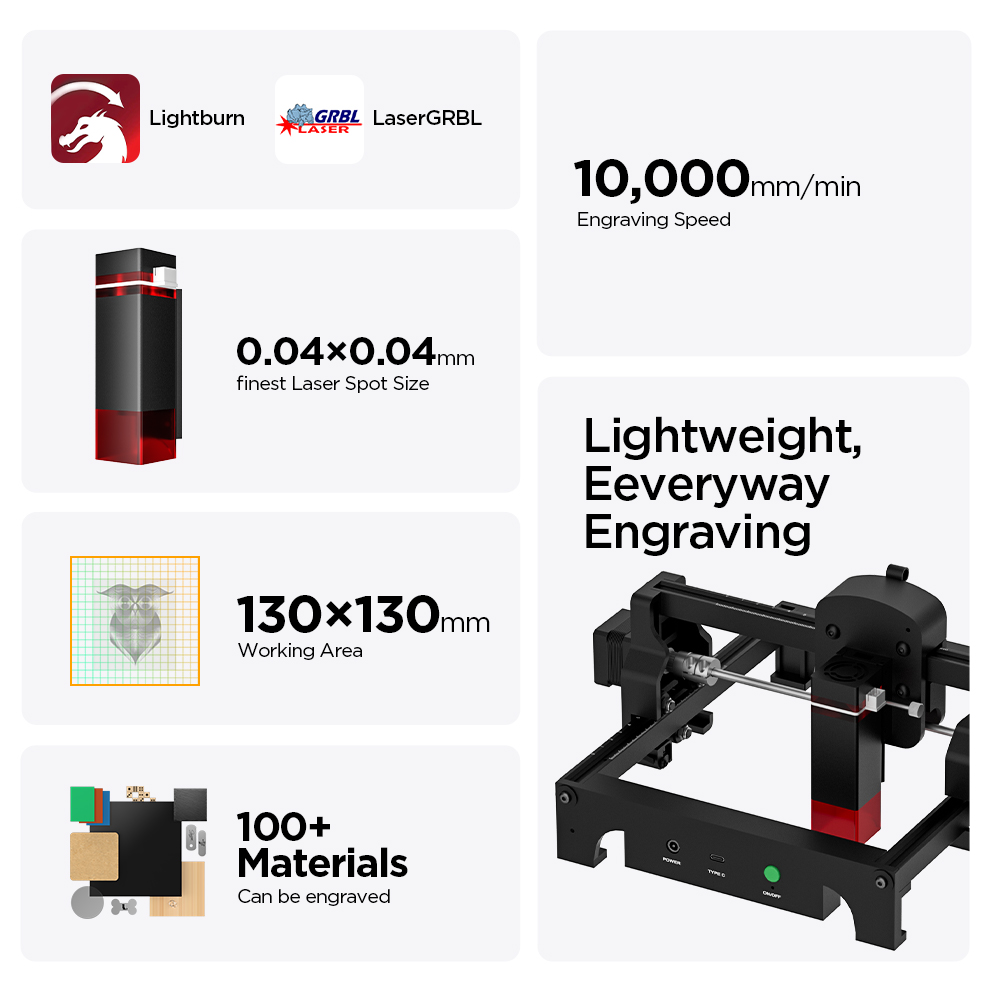 ACMER S1 2.5/3.5/6 واط آلة الح - مراجعة Leatherwork Machine وسعره